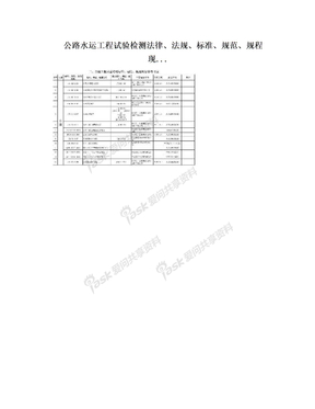 公路水运工程试验检测法律、法规、标准、规范、规程现...