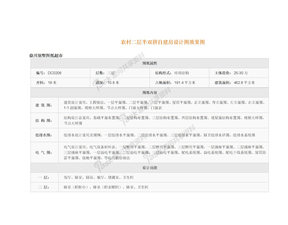 长沙最好的自建房设计效果图