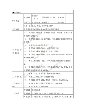 工程部(副)部长