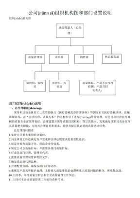 二类医疗器械备案组织机构图和部门设置说明