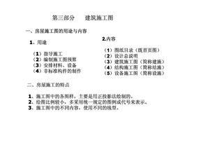 CAD工程建筑施工图符号