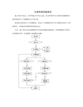 交通基础设施建设