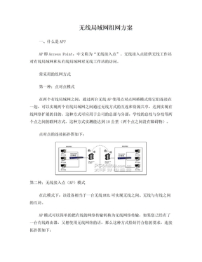 无线局域网组网方案