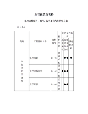 监理报验新表格