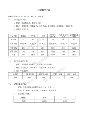 赶集网招聘价格