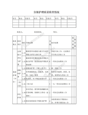 分级护理质量检查