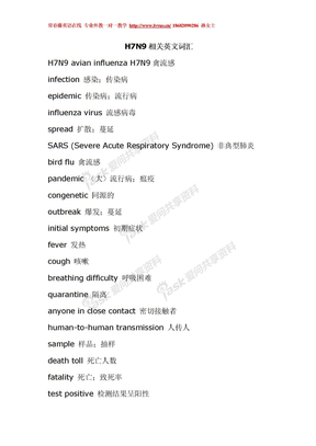 H7N9相关英文词汇