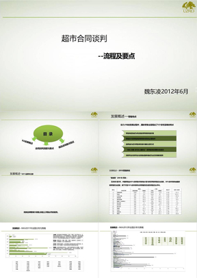 [精选]超市合同谈判流程及要点讲义