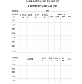 有机肥田间试验报告单样本