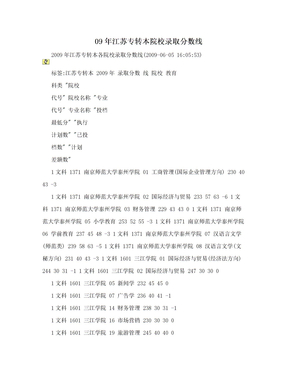 09年江苏专转本院校录取分数线