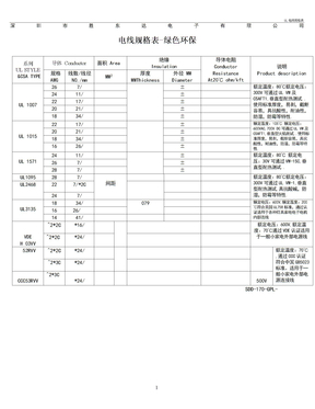 UL电线规格表