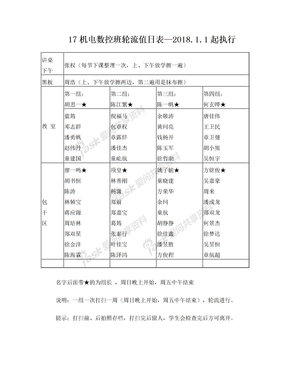 17机电数控班级轮流值日表