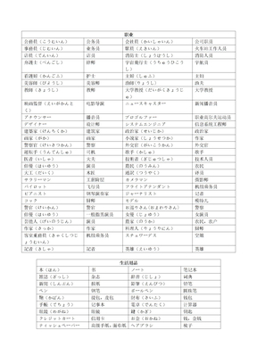 日语实用词汇表