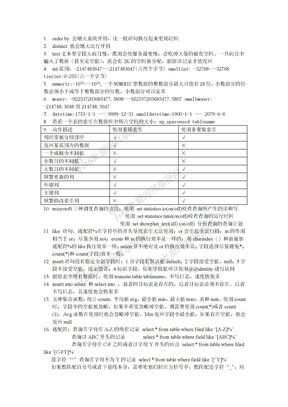 数据脚本编写学习