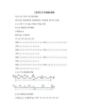 [资料]压型钢板规格