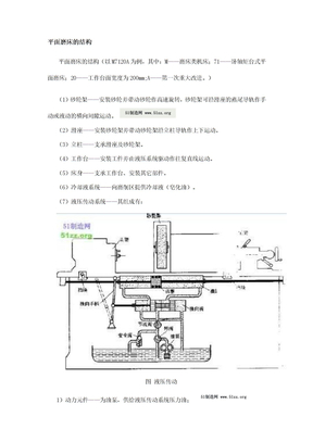 平面磨床的结构