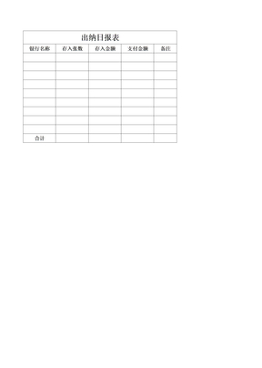出纳日报表Excel表格模板(4)(2021标准版）
