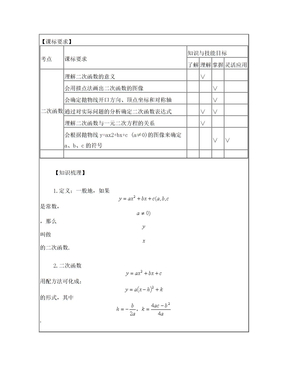 二次函数知识点归纳