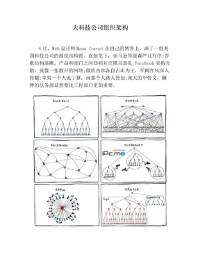 大科技公司组织架构