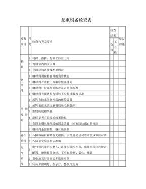 起重设备日常检查表