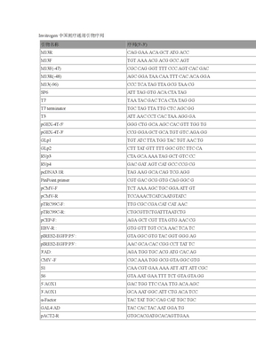 Invitrogen中国测序通用引物序列