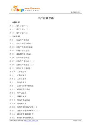 生产管理表格大全