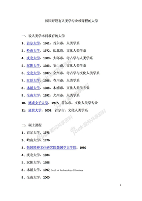 韩国高等教育中的人类学