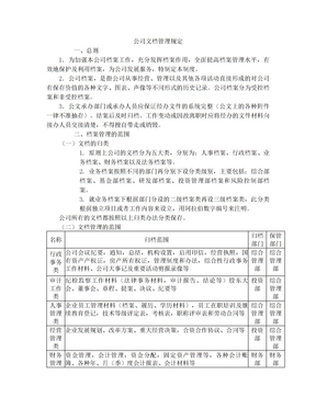 公司文档管理建议