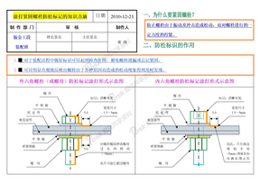 涂打螺栓防松标注的知识点滴