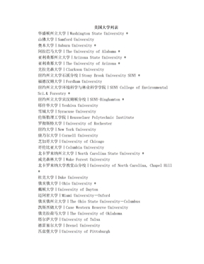 国外大学列表