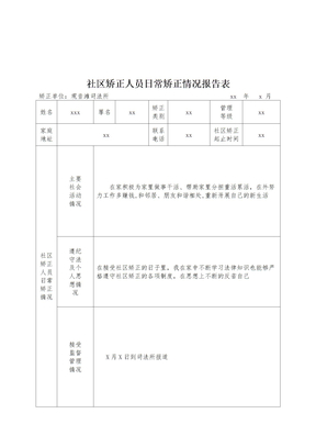 社区矫正人员日常矫正情况报告表11