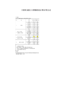 [资料]通信工程勘察设计费计算公式