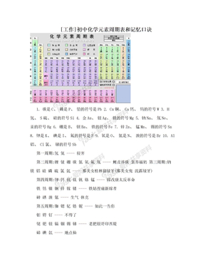 [工作]初中化学元素周期表和记忆口诀