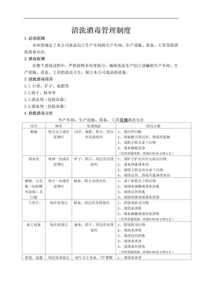 白酒厂清洗消毒管理制度