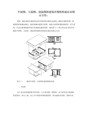 平面图