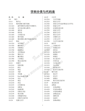 03-5-8学科分类与代码表