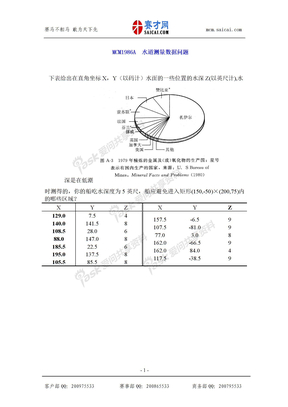 1986年美国大学生数学建模竞赛试题