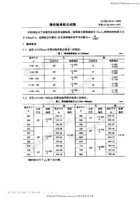 JBZQ 4614-2006 滑动轴承配合间隙