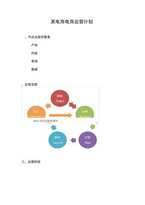 电商运营计划