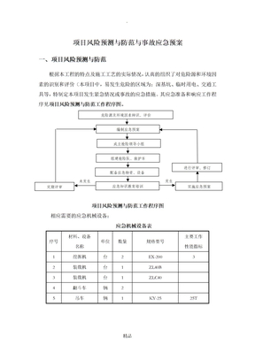 项目风险预测与应急预案