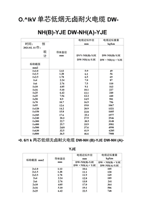 电缆直径对照表