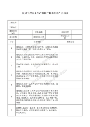 房屋工程安全生产领域“打非治违”自检表