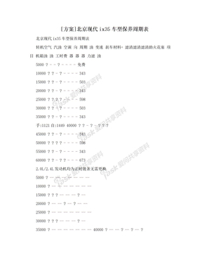 [方案]北京现代ix35车型保养周期表