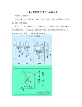 [小学教育]饲料生产工艺流程图