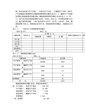 材料费用分配表的编制(计划成本法)(答案)