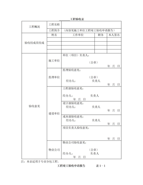 总包分包工程竣工验收报告