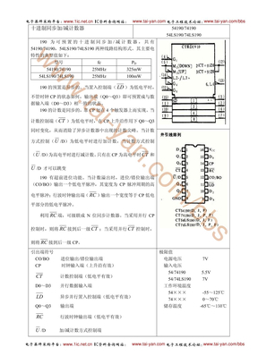 74LS191_中文资料