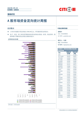 A股市场资金流向统计周报20100201