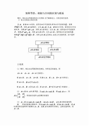 精选合同-等价、相似、合同的关系