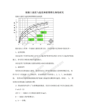 混凝土强度与温度和龄期增长曲线研究